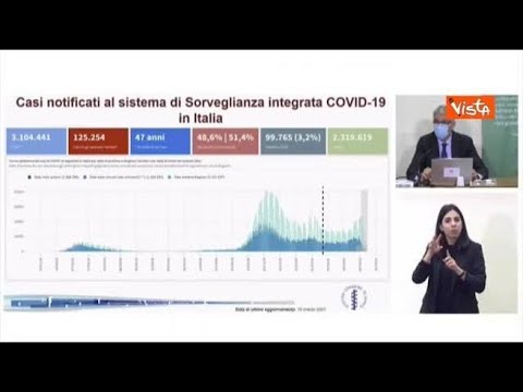 Covid, Brusaferro: «Per la sesta settimana consecutiva, il trend del contagio è in netta…