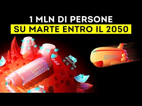 Come Colonizzeremo Marte: 1 Milione Di Persone Prima Del 2050