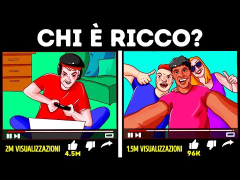 Ti Sfido a Risolvere 13 Intricati Indovinelli, il 96% delle Persone ha Fallito