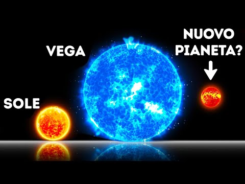 Gli Astronomi Hanno Trovato un Nuovo Pianeta Rovente