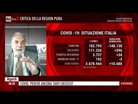 Covid, Remuzzi: «La situazione nelle terapie intensive è in lento miglioramento»