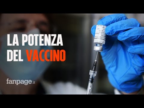 La potenza del vaccino anti-Covid: terapie intensive quasi vuote e ricoveri dimezzati