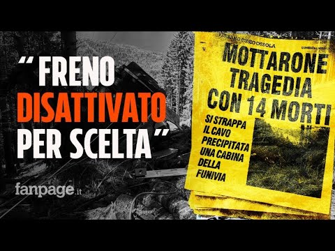 “Hanno ammesso. Freno d’emergenza disattivato per scelta” la strage della Funivia Stresa Mottarone