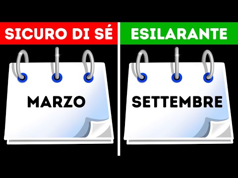 Cosa Dice di Te il Mese del tuo Compleanno | Test della Personalità