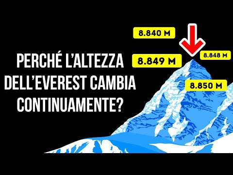 Cosa Fa Costantemente Crescere E Rimpicciolire L’Everest?