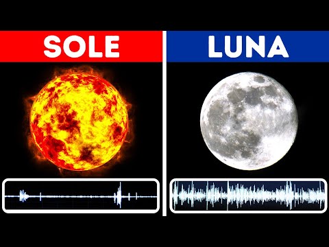 Cosa Sentiresti sui Diversi Pianeti