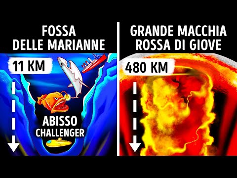 La Grande Macchia Rossa Di Giove È Profonda 40 Volte La Fossa Delle Marianne